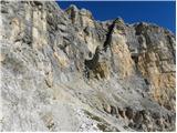 Rifugio Dibona - Bivacco Baracca degli Alpini